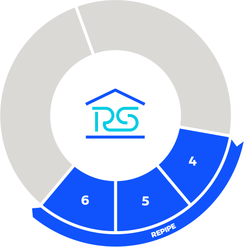 Repipe Process in Atlanta Repipe Process in Atlanta